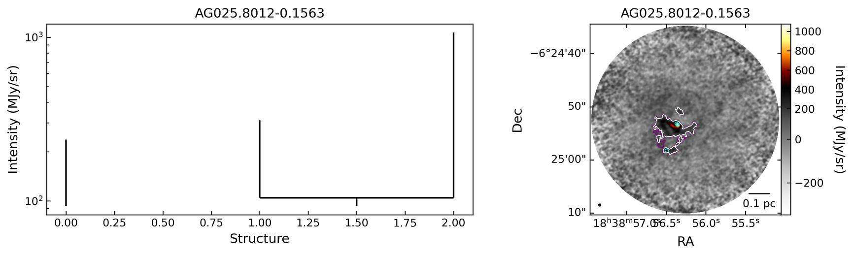115961_AG025.8012-0.1563